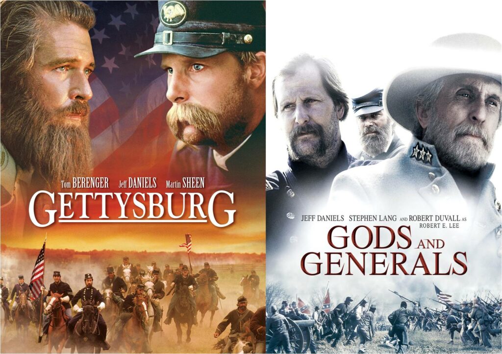 Film covers